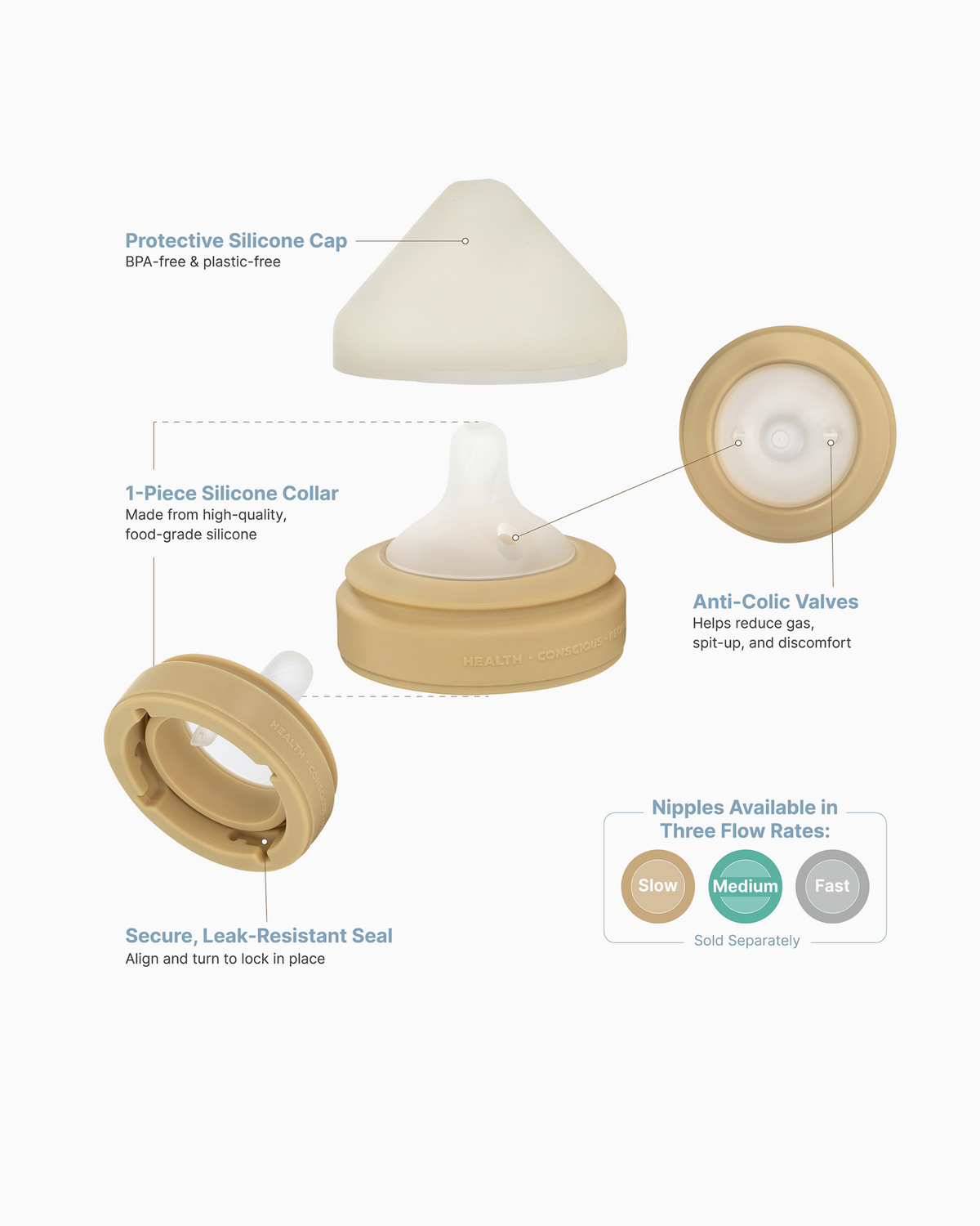 Replacement Nipple – Medium Flow