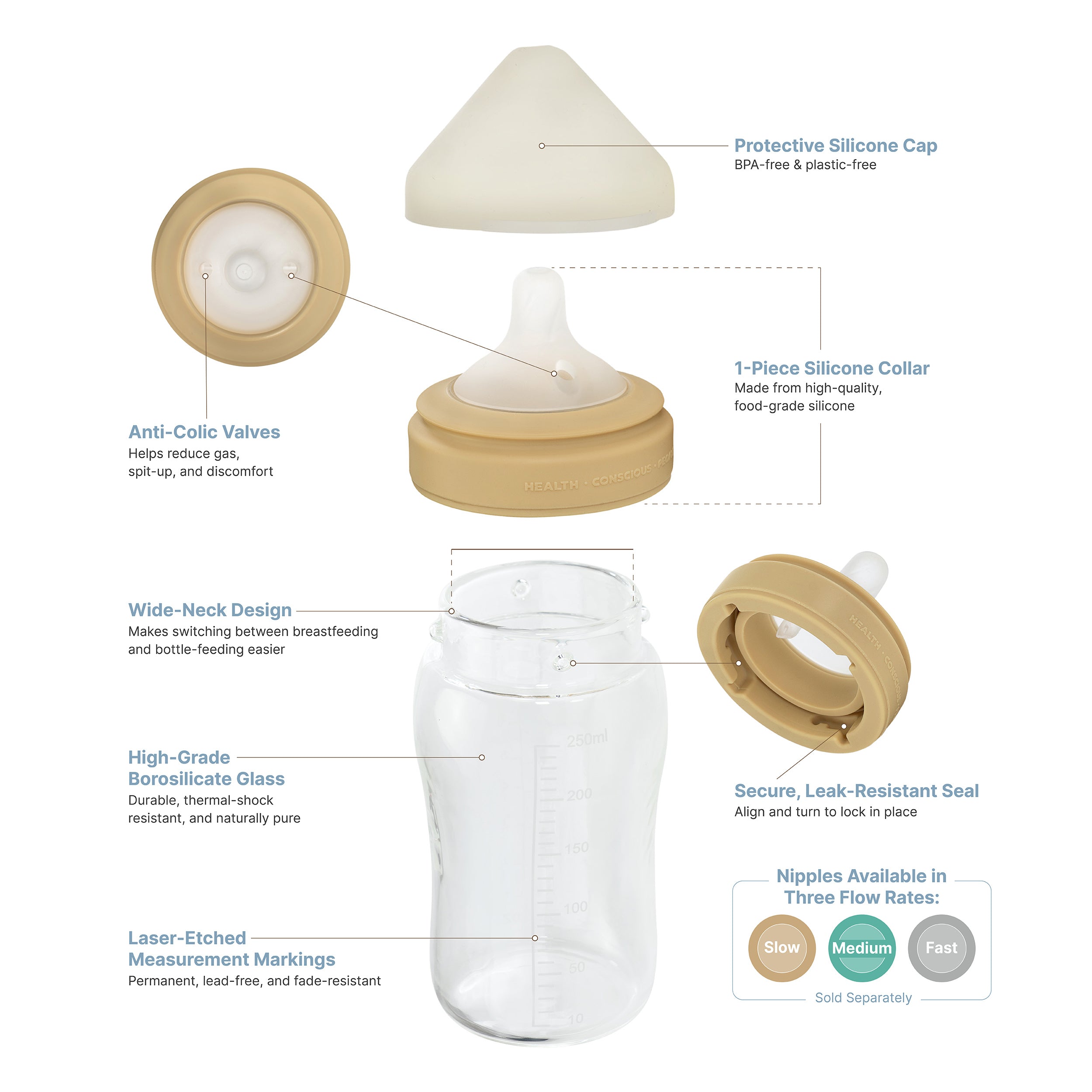 Glass Baby Bottle – Single